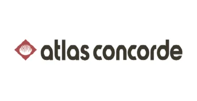 Логотип Atlas Concorde